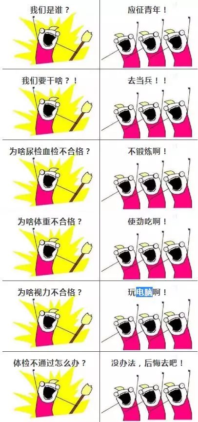 征兵體檢淘汰率“爆表”，暴露的十大問題你中了幾招？