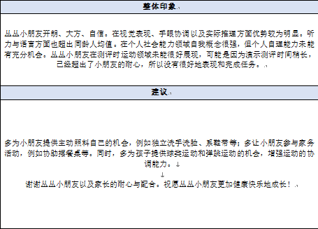 0-6歲兒童神經心理發育量表_兒童神經心理發育測量_神經心理發育診斷量表