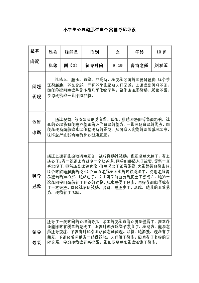 小學(xué)生心理健康教育輔導(dǎo)記錄_小學(xué)生心理健康教育輔導(dǎo)記錄_小學(xué)生心理健康教育輔導(dǎo)記錄