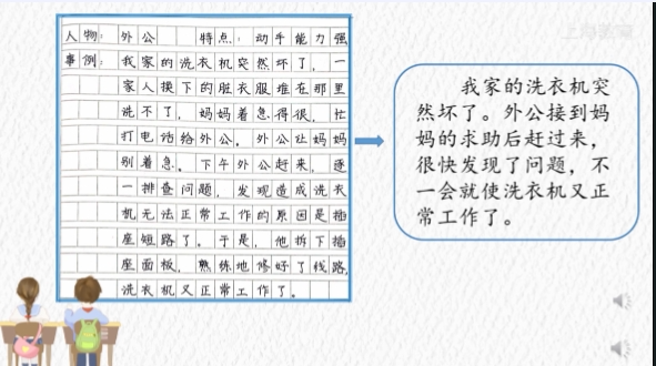 從曹小三的心理變化過程中我體會到什么_曹小三心理發生了什么變化_曹小三什么的心情