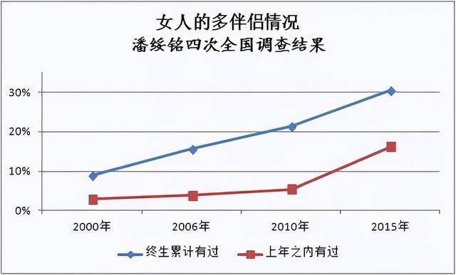 出軌已婚男的心里話_出軌已婚心理男人后悔_已婚男人出軌后的心理